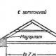 Как выполнить монтаж стропильной системы двухскатной крыши – пошаговое руководство Крыша без подстропильных балок
