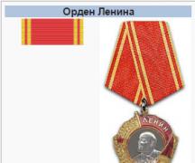 I primi due volte eroi dell'Unione Sovietica