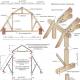 Roof with your own hands.  Payment.  Do-it-yourself roof: step-by-step instructions for installing various types of roofs How to build a roof alone