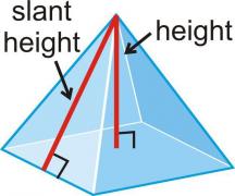 Area di una piramide triangolare Come trovare la superficie totale di una piramide regolare